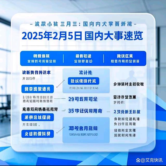 2025年中国国内大事展望，2025年中国国内大事展望与展望