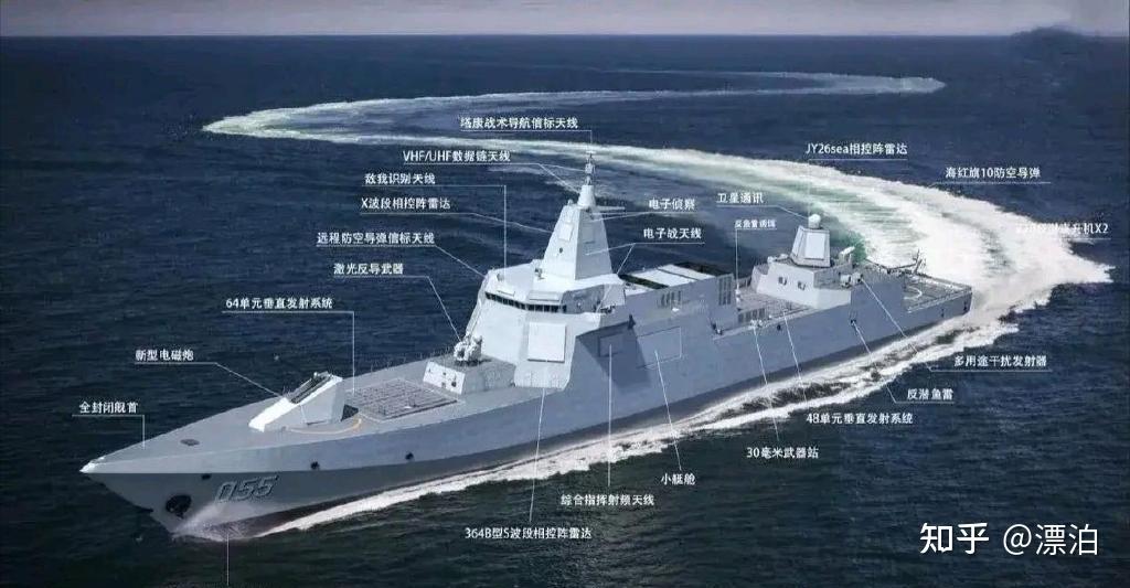 湾湾评论，中国海军新型驱逐舰055的崛起，中国海军新型驱逐舰055崛起，湾湾评论的视角