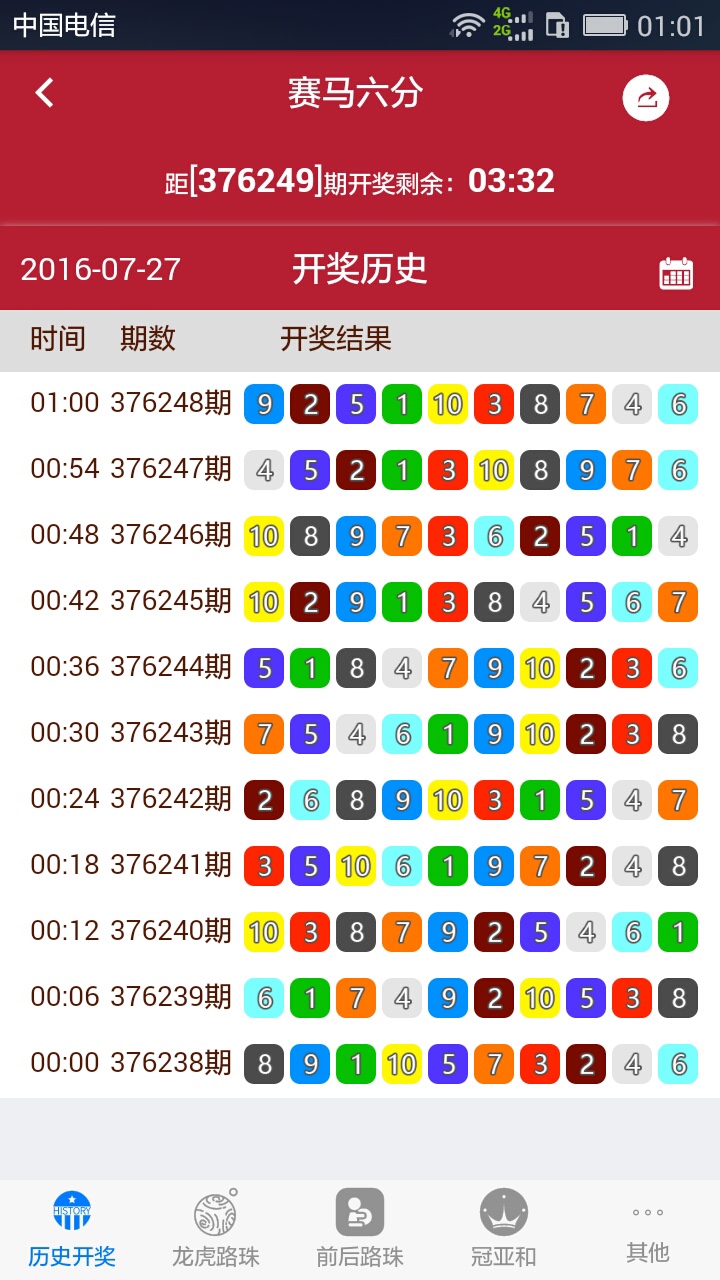 王中王马会F1奖结果一肖中特——赛场风云与预测分析，赛场风云揭秘，王中王马会F1奖预测与结果解析