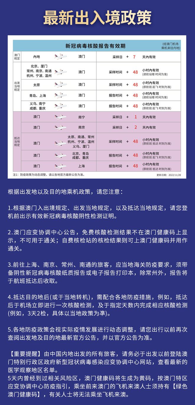 澳门开奖最快结果详情，探索彩票世界的速度与激情，澳门彩票开奖结果速递，速度与激情的探秘之旅