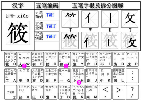 一码一特，探索数字时代的独特魅力，数字时代的独特魅力探索，一码一特之旅