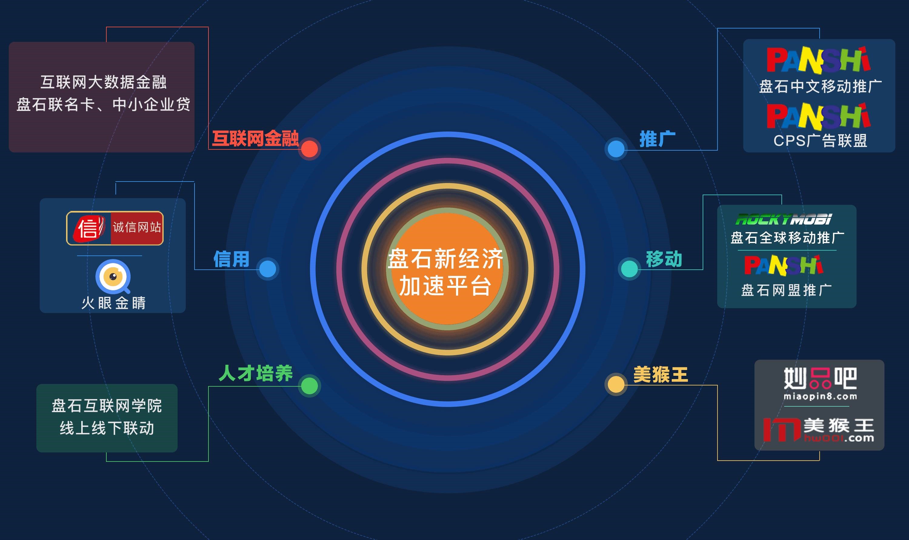 环球网官方平台，连接全球，传递价值，环球网官方平台，连接全球，价值传递的桥梁