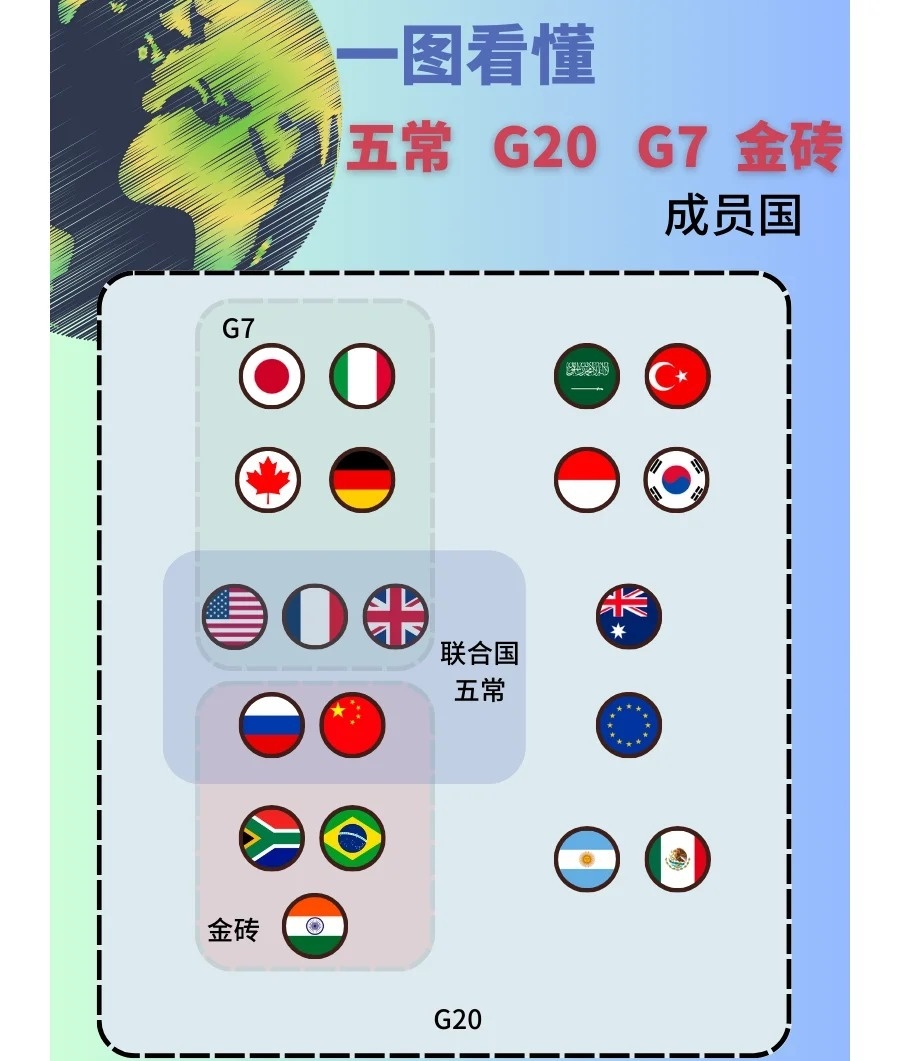 全球鹰无人机部署的国家，国际视野下的战略应用与影响分析，全球鹰无人机的战略部署，国际视野下的应用与影响分析