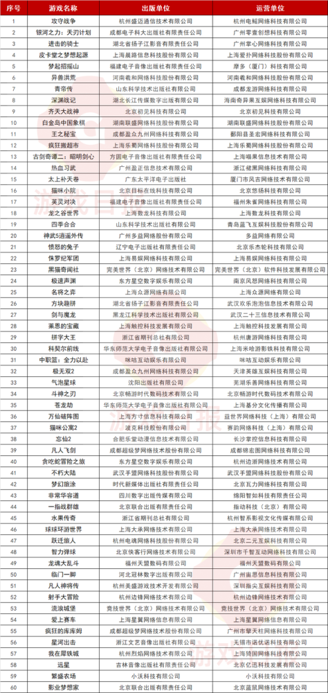 澳门彩票业的发展与展望，聚焦2025年新澳门天天开奖资料大全，澳门彩票业的发展与展望，聚焦新澳门天天开奖的未来展望（2025年资料大全）