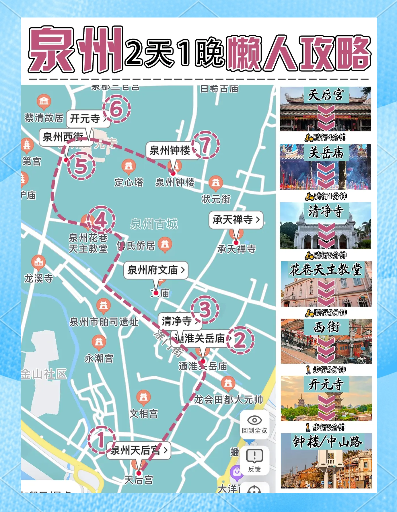 泉州一日游攻略，探索历史文化名城，泉州一日游攻略，探索历史文化魅力名城
