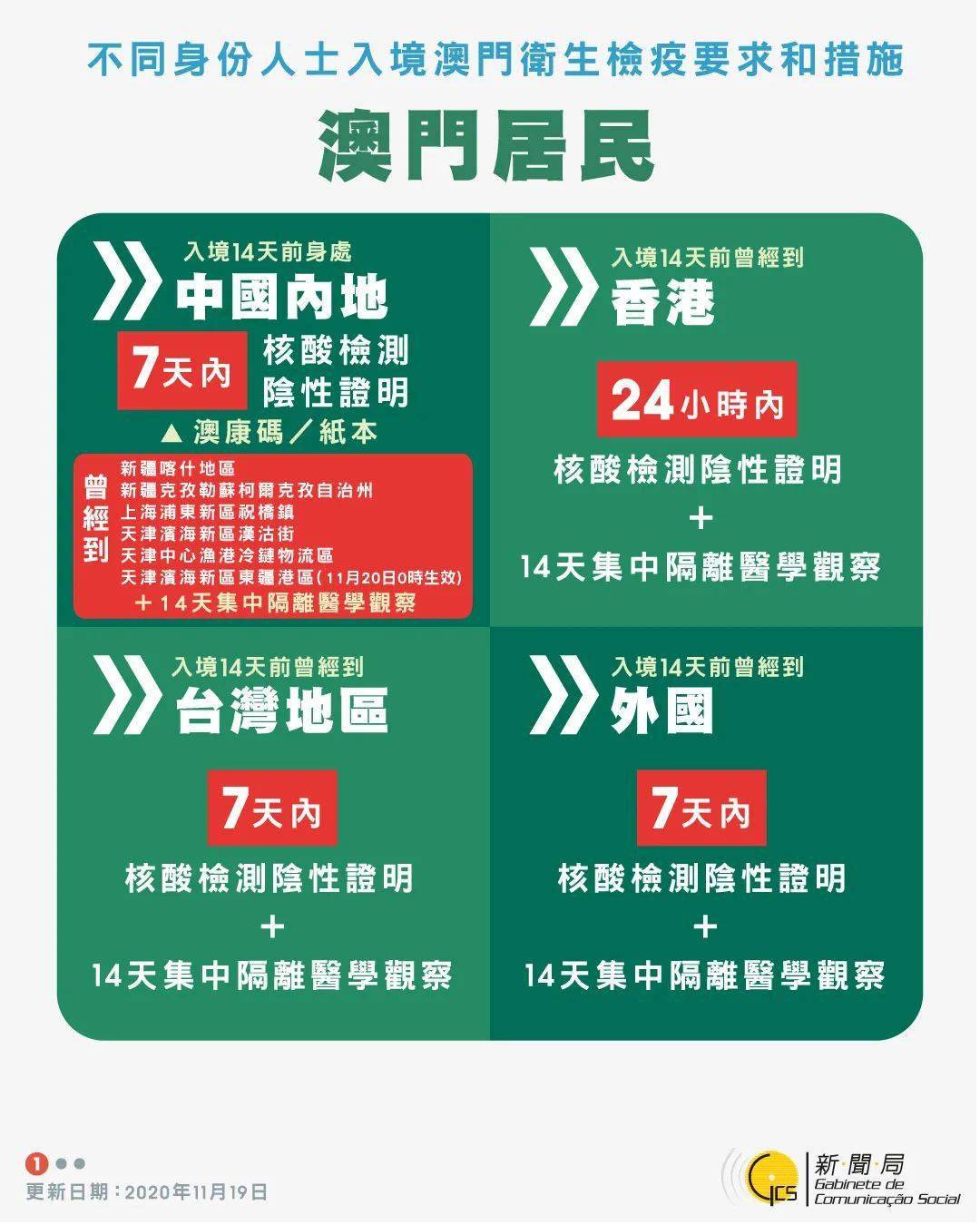 澳门管家婆资料大全——探索2025年的奥秘与机遇，澳门管家婆资料大全，揭秘未来机遇与奥秘的2025展望