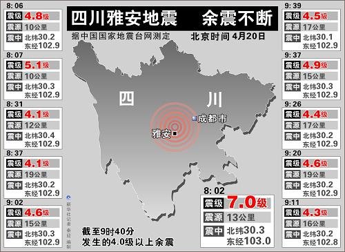 四川地震