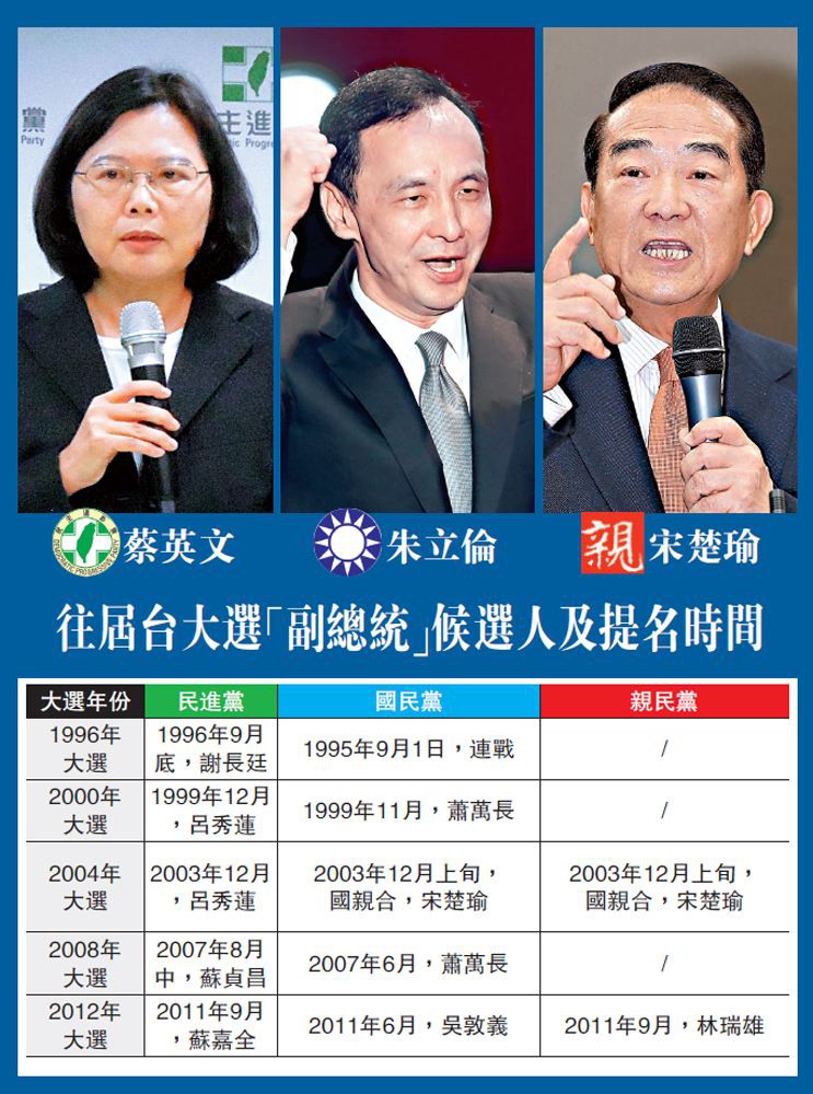 台湾大选多久一次，历史变迁与未来展望，台湾大选周期，历史变迁与未来展望
