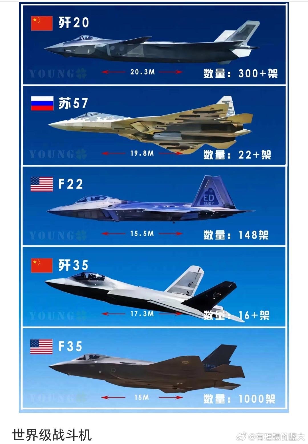 中国战斗机