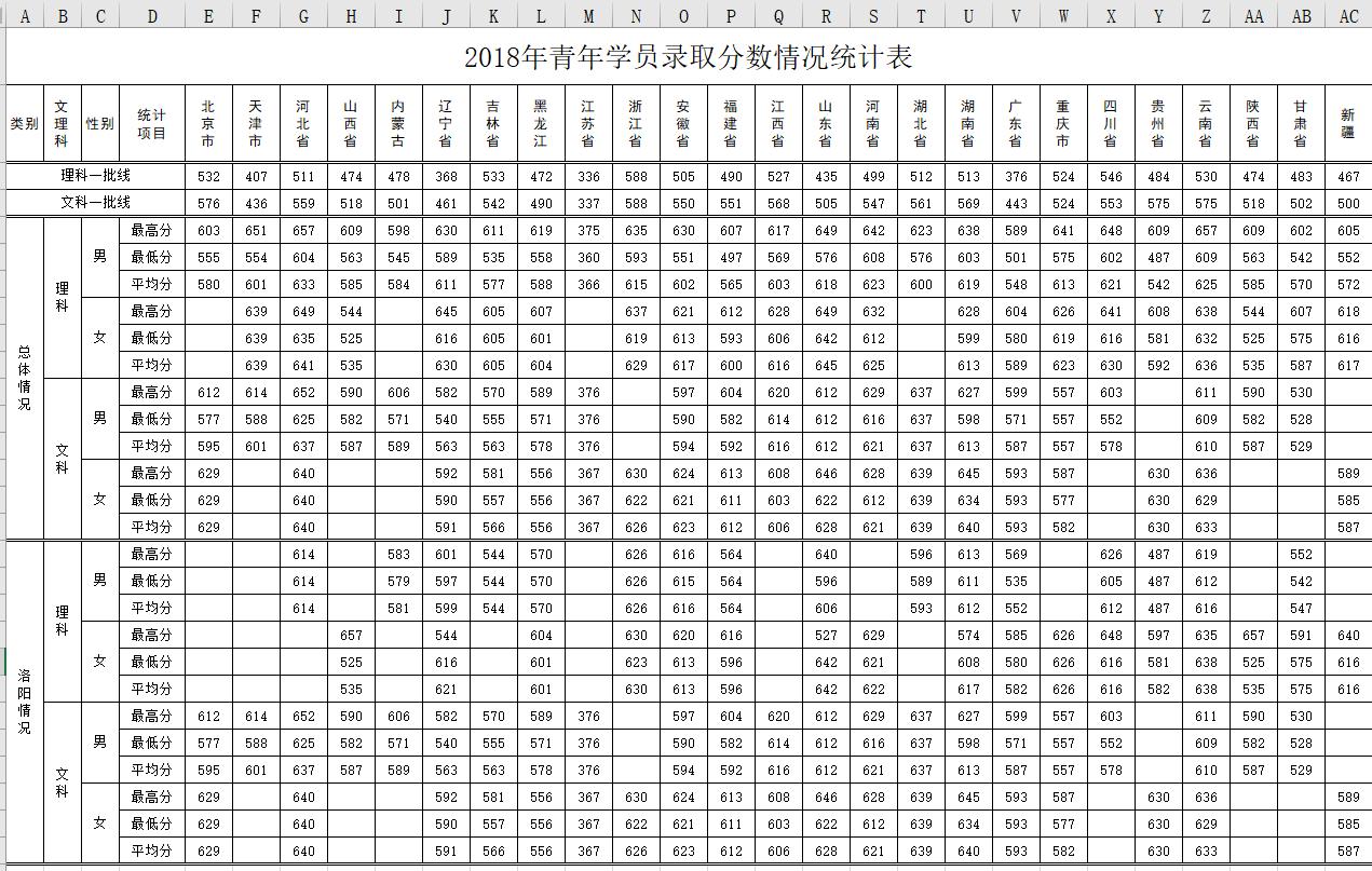 热点 第389页