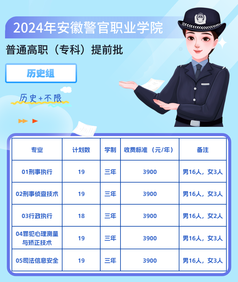 特种警察学院2024年招生简章，特种警察学院2024招生简章发布