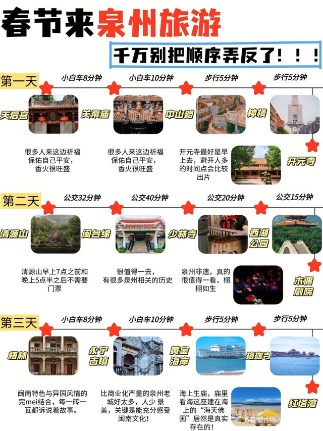 泉州春节旅游攻略，体验千年古城的魅力与热闹气氛，泉州春节旅游攻略，千年古城魅力与热闹气氛体验之旅