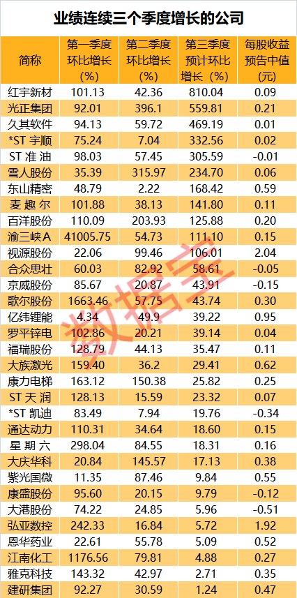探究99式三类状态，应用、优势与未来发展，深度解析，99式的应用、优势与未来发展趋势