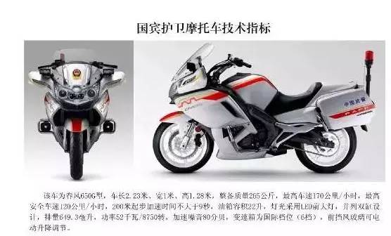 国宾摩托车价格，深度解析市场趋势与影响因素，国宾摩托车价格深度解析，市场趋势与影响因素探讨