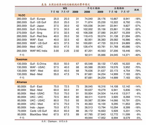 今日黄金回收价格查询官网，黄金市场的透明化与便捷性，黄金回收价格查询官网，市场透明化与便捷性的黄金市场观察