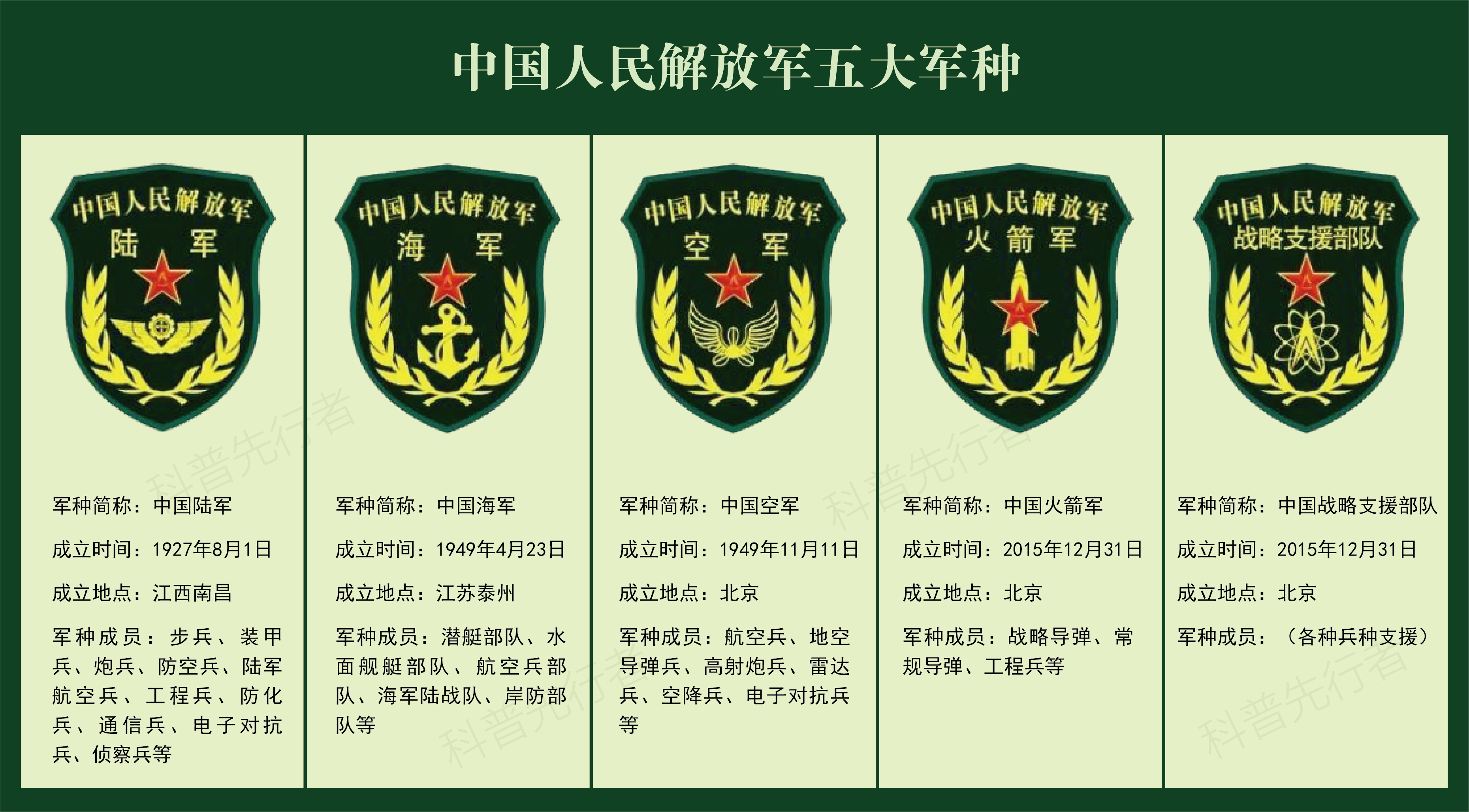 中国人民解放军十大王牌部队，荣耀与担当的象征，中国人民解放军十大王牌部队，荣耀与担当的象征之旅