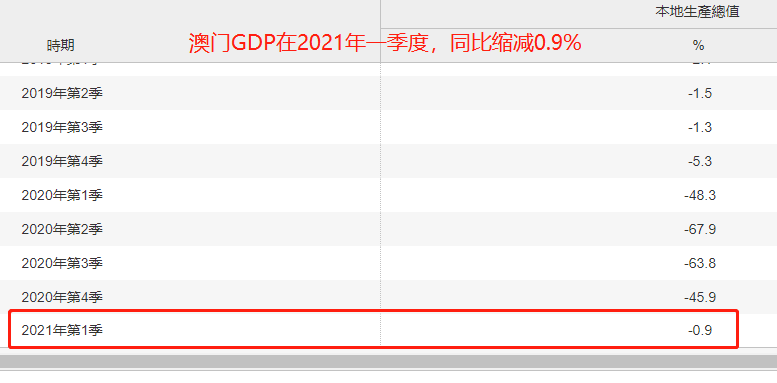 216969con开奖结果澳门六合