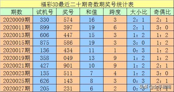 一码出特，探索数字世界的独特魅力，数字世界的独特魅力探索，一码出特