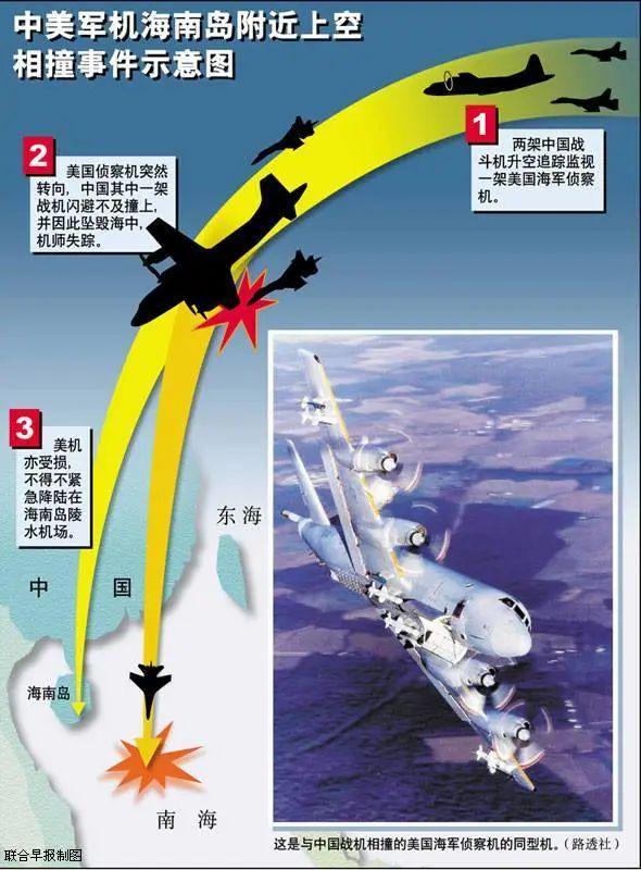 今日南海事件最新消息2020，地区局势的新动态与解析，南海事件最新动态解析，地区局势的新发展与解析（2020年）