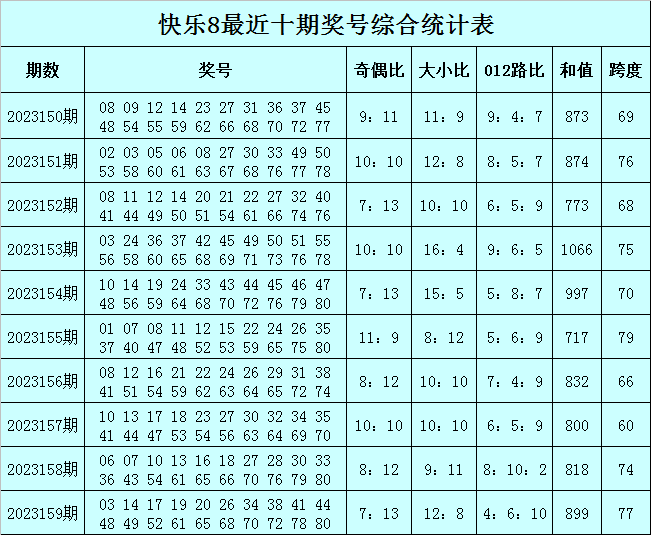 今晚澳门必中一肖一码——揭秘彩票背后的秘密，揭秘彩票背后的秘密，澳门今晚必中一肖一码揭晓！