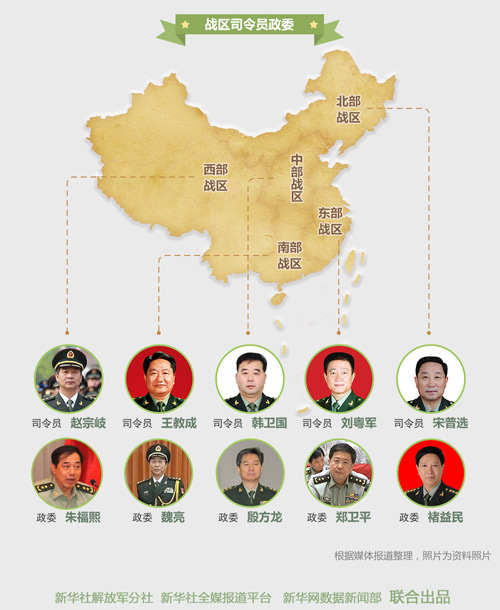 解放军领导管理体系，卓越领导力与高效执行力的源泉，解放军领导管理体系，领导力与执行力之源泉