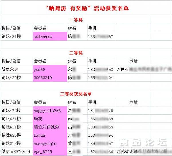 澳门最快开奖直播记录表，探索现代博彩业的魅力与真实，澳门最快开奖直播记录表，揭秘现代博彩业的真实魅力与历程