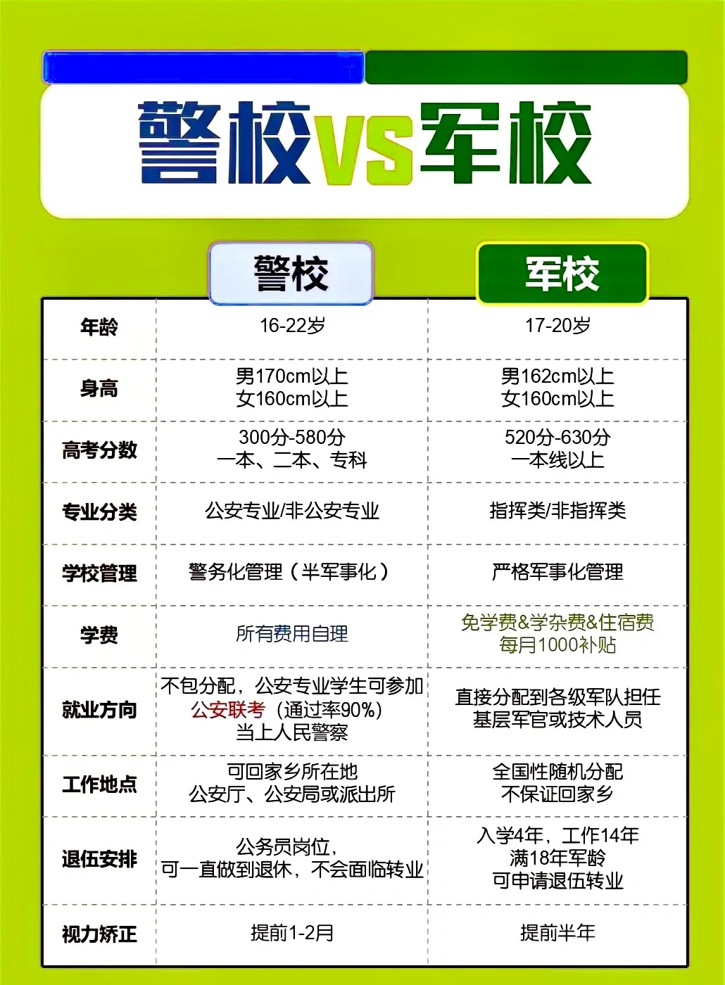 中国最好的特警大学，卓越教育，培育精英，中国顶尖特警大学，卓越教育孕育精英人才