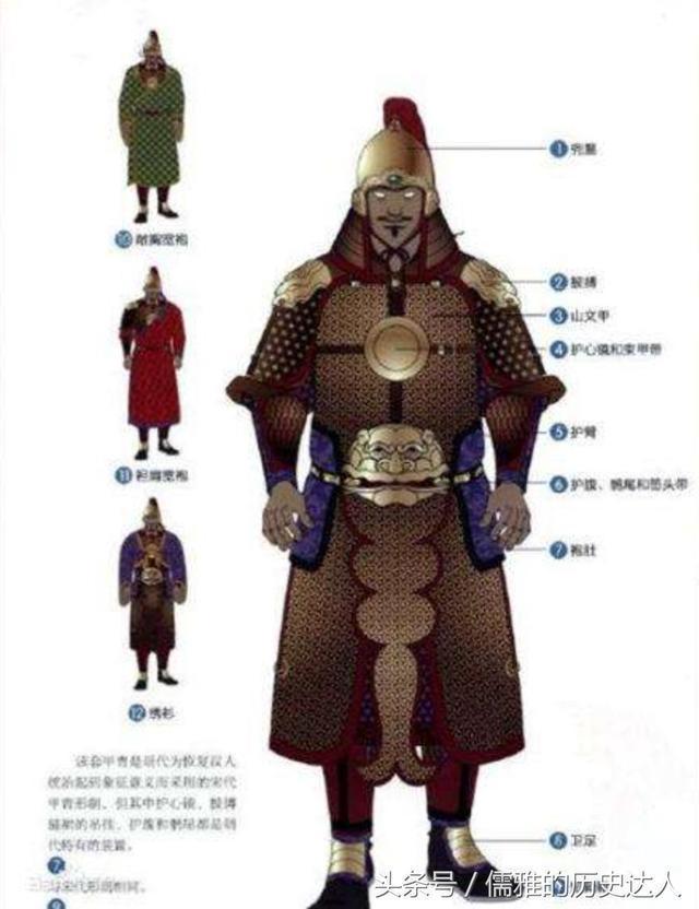 明朝士兵军服，历史、特点与现代思考，明朝士兵军服，历史特点与现代启示