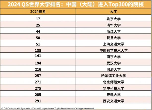 世界军力排名完整名单，全球军力排名榜单完整解析