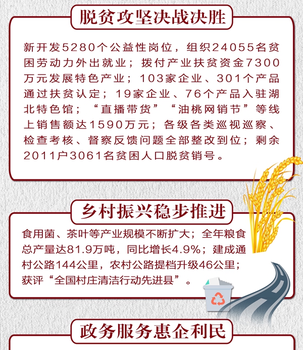 随县最近新闻大事概述，随县最新新闻大事概览
