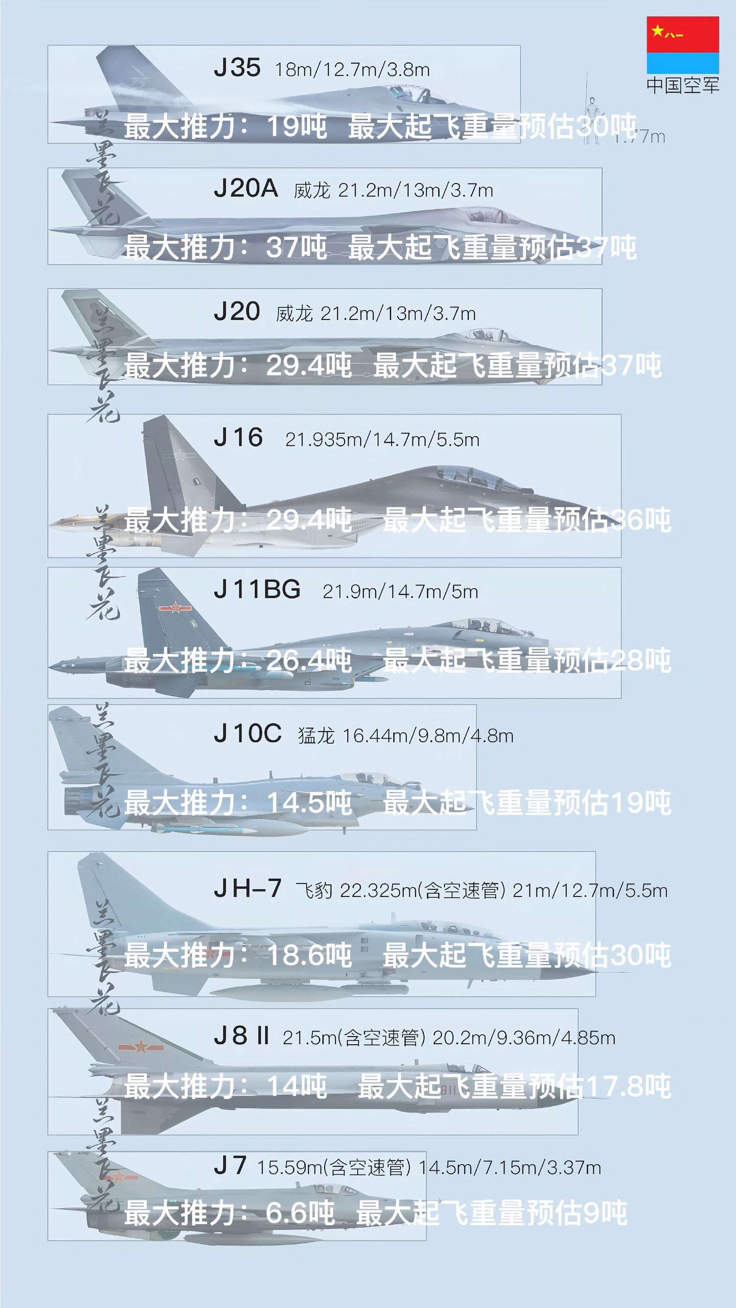 海军航空兵主力机型，探索与解析，海军航空兵主力机型深度探索与解析