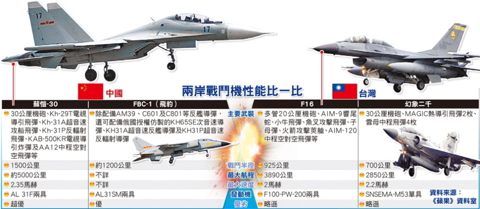 美国对台出售军事武器，背景、影响与前景分析，美国对台军售背后的策略、影响与展望分析