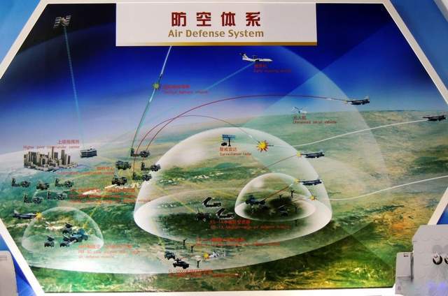 中国的空军基地，历史、现状与发展展望，中国空军基地，历史沿革、现状瞭望与未来展望