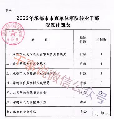 最新动态 第2页