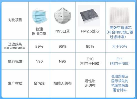 N95口罩材料组成及其特性分析，N95口罩材料组成与特性深度解析
