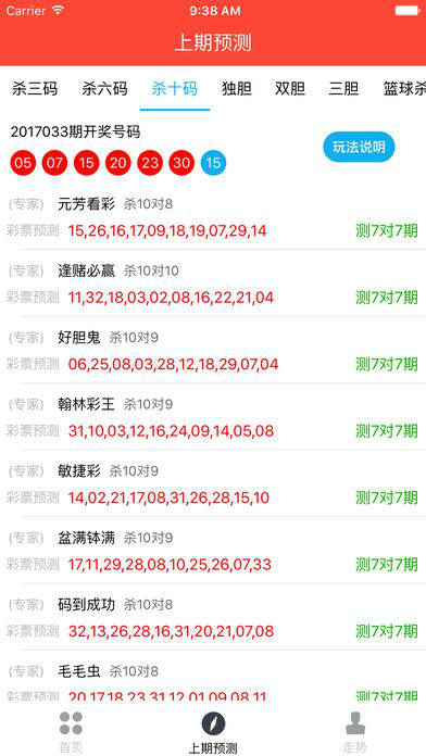澳门今天六开彩开奖结果及其背后的故事，澳门今日六开彩开奖结果揭秘，背后的故事引人关注
