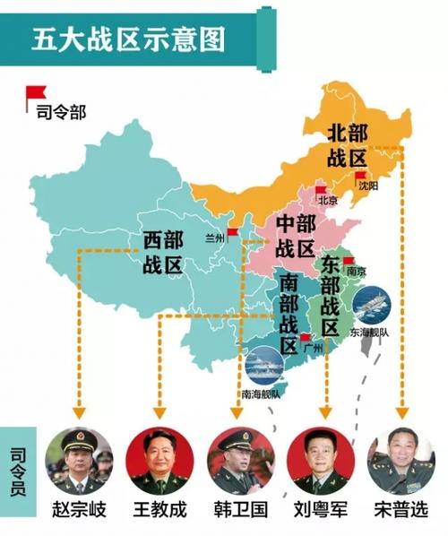五大战区图片高清展示，领略中国国防力量的风采，中国国防力量风采，五大战区高清图片展示
