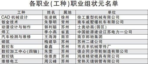 荣誉称号享受待遇的探讨，荣誉称号享受待遇深度探讨