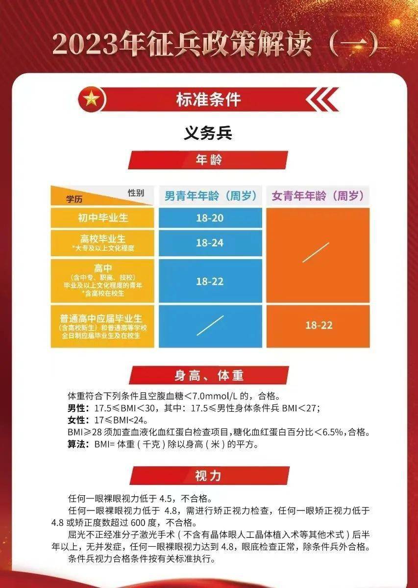解析2023兵役法的新政策及其影响，2023兵役法新政策解析及其影响探讨