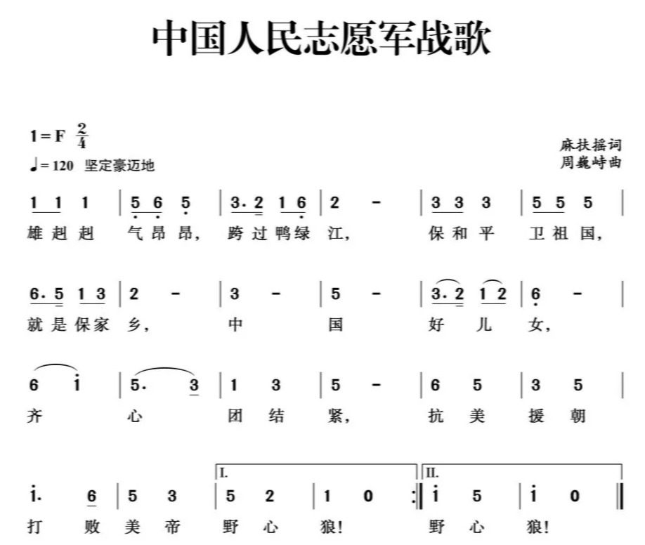 中华人民志愿军军歌曲子，历史的旋律与时代的记忆，中华人民志愿军军歌曲，历史的旋律与时代记忆