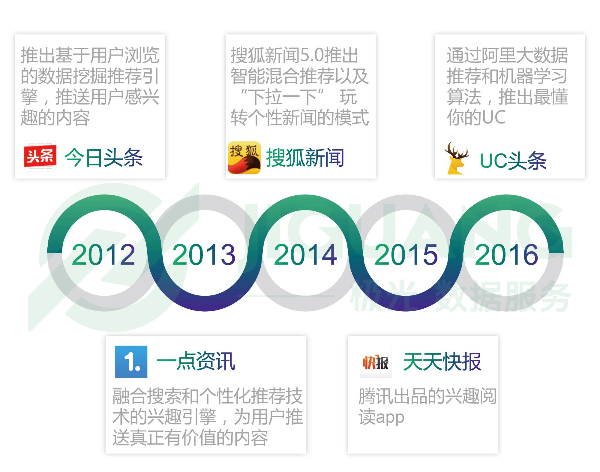 百度新闻今日新闻概览，百度新闻今日热点概览