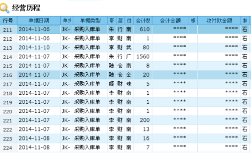 管家婆100全年历史图库