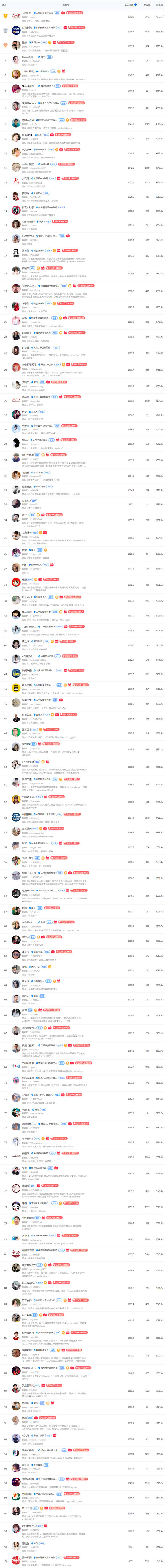 军迷论坛排行榜，深度解析热门军事论坛的魅力与影响力，军迷论坛排行榜深度解析，热门军事论坛的魅力与影响力探究