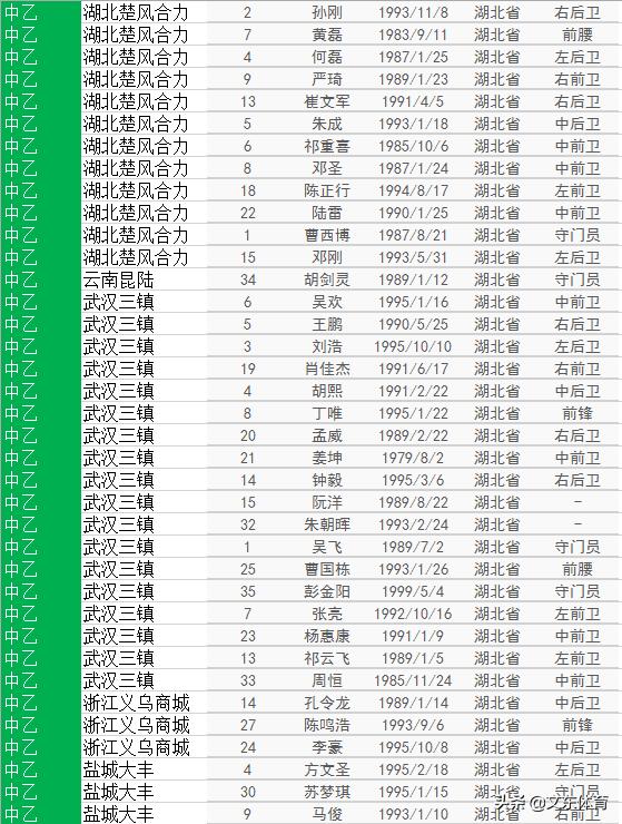 湖北现役上将名单，探寻当代英雄的荣耀与担当，湖北现役上将名单，当代英雄的荣耀与担当之路
