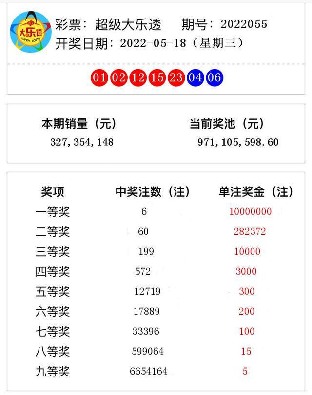 澳门开奖最快结果52期，探索彩票世界的速度与激情，澳门彩票开奖探索，速度与激情的彩票世界第52期揭晓
