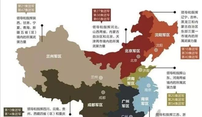 北部战区兵力概况，北部战区兵力概览