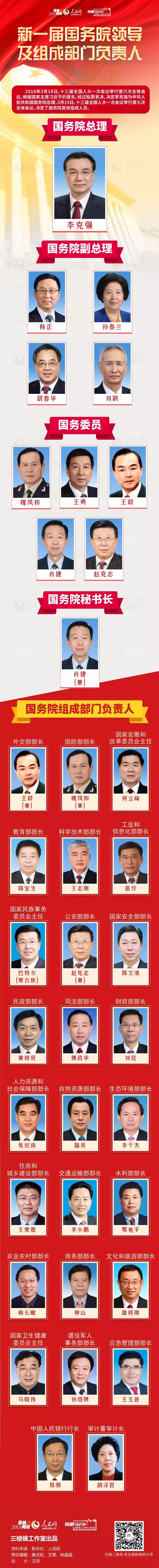 中央最新班子公示，新时代的领航者，中央新班子公示，新时代的领航者