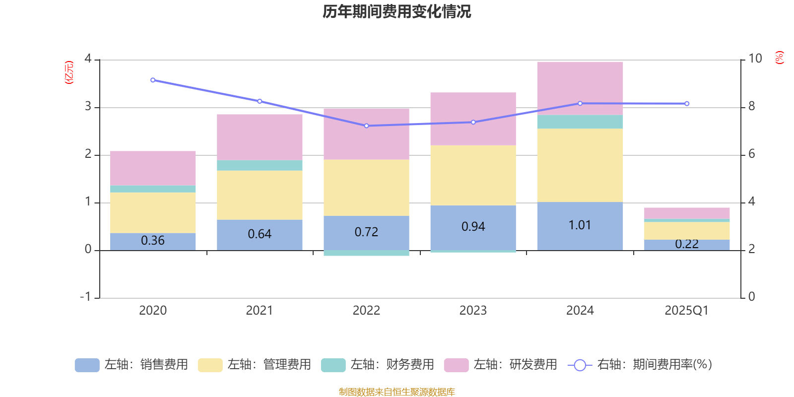 全面解析，2025新澳精准资料大全，2025新澳精准资料全面解析大全