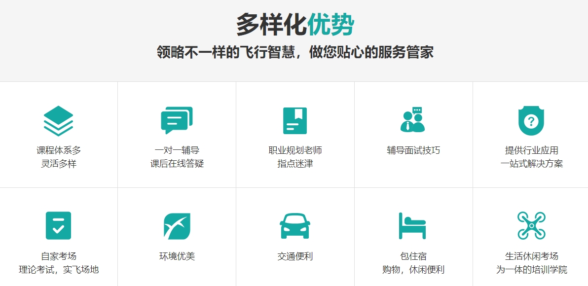 深圳AOPA考证，探索航空领域的黄金证书之路，深圳AOPA考证，黄金证书之路的航空领域探索