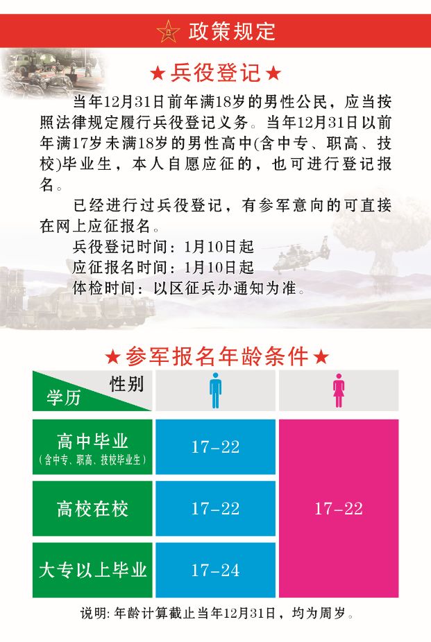 2020年必须服兵役，挑战与机遇并存，2020年强制兵役，挑战与机遇并存